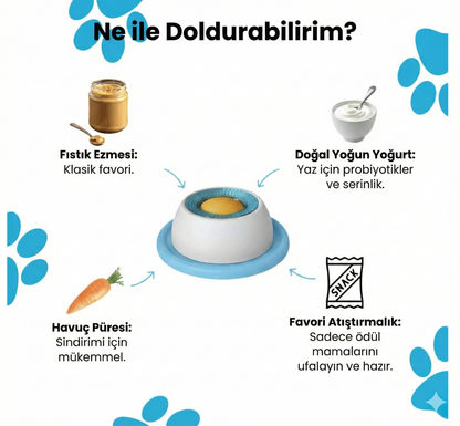 Anksiyete Karşıtı İnteraktif Yalama Kasesi